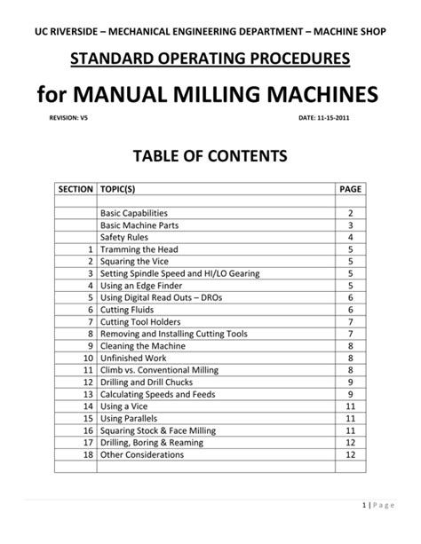 cnc machine standard operating procedure|how to use cnc machines.